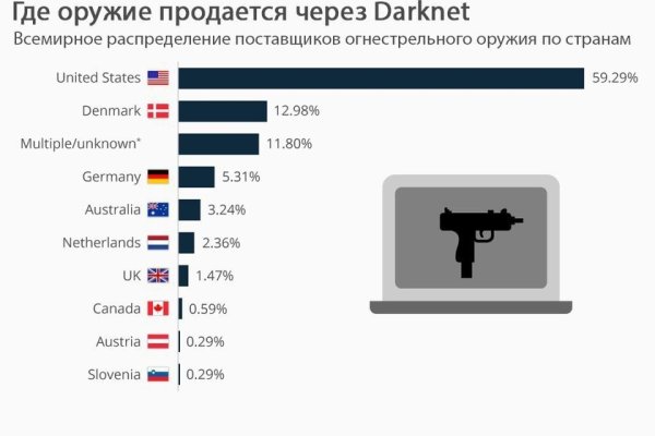 Аналог гидры